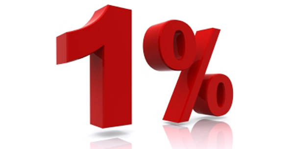 1% 1%