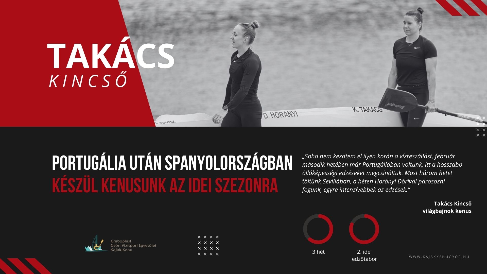 Kincső Spanyolországban már a párosra készül