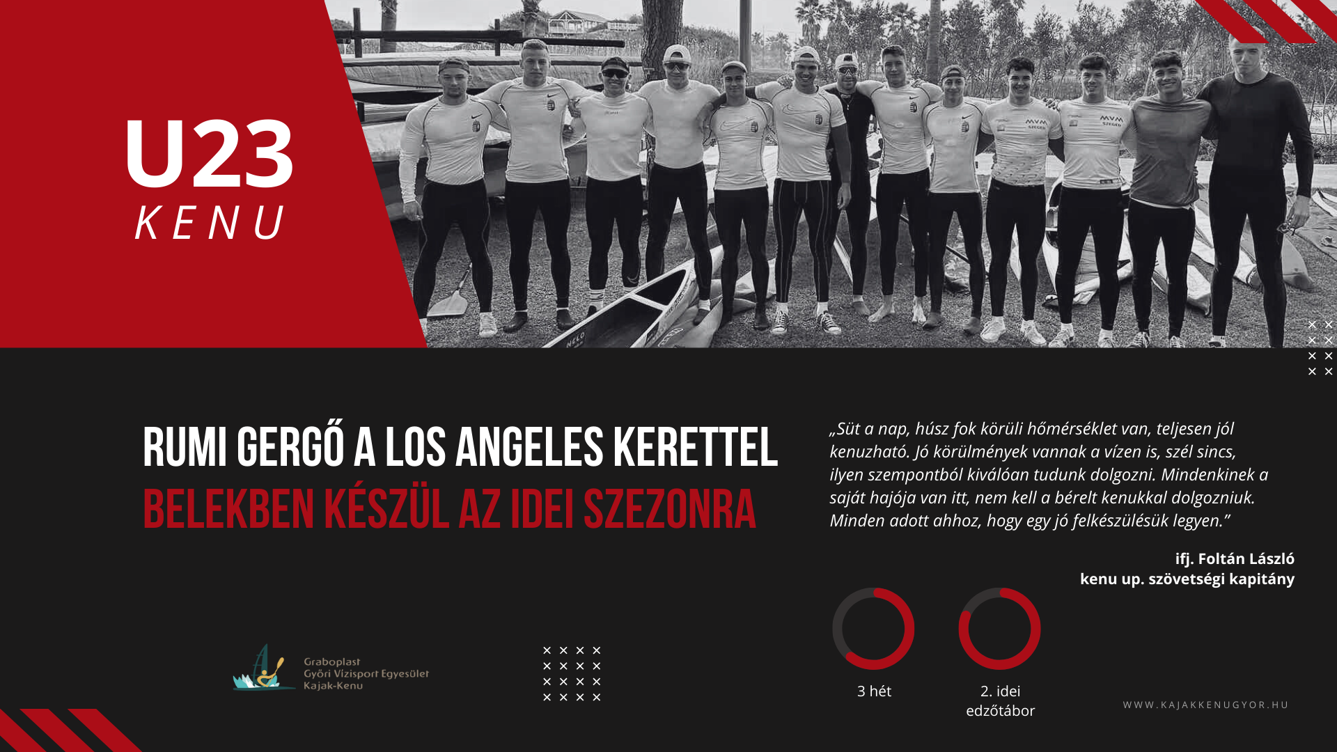 Rumi Gergő a Los Angeles keretben