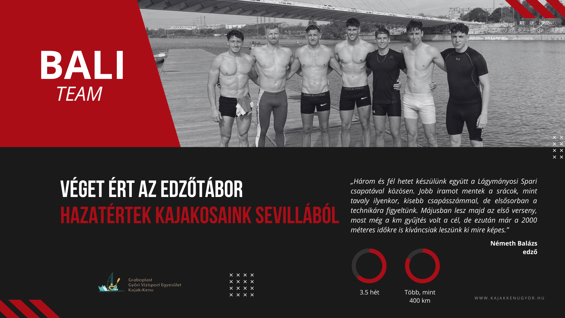 Több, mint 400 km-t eveztek Több, mint 400 km-t eveztek